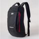 Детский городской рюкзак черного цвета с красной молнией для прогулок 117 МВ0117 фото 1